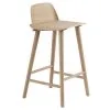 Muuto Nerd Counter Stool, 65 Cm, Oak -Stools Store 1226Muuto 20 TH