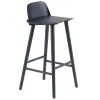 Muuto Nerd Bar Stool, 75 Cm, Midnight Blue