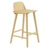 Muuto Nerd Counter Stool, 65 Cm, Sand Yellow -Stools Store 1276Muuto 20 TH