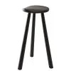 Nikari Classic Stool 64 Cm, Black 2 Nikari Classic Stool 64 Cm, Black -Stools Store 4Nikari iso HV