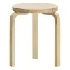 Artek Aalto Stool 60, Kontrasti