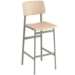 Muuto Loft Bar Stool 75 Cm, Dusty Green - Oak