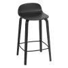 Muuto Visu Counter Stool, 65 Cm, Black -Stools Store Visu bar stool 65 black Muuto 5000x5000 hi res