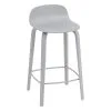 Muuto Visu Counter Stool, 65 Cm, Grey -Stools Store Visu bar stool 65 grey Muuto 5000x5000 hi res